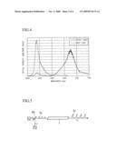 FIBER LASER diagram and image