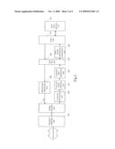 ETHERNET TRANSCEIVER AND ETHERNET TRANSMISSION METHOD BASED ON COAX NETWORK diagram and image