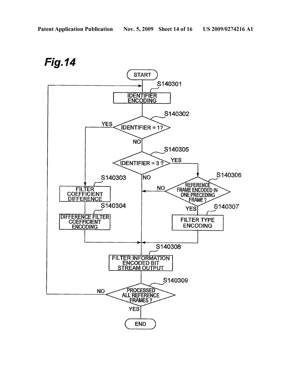 DYNAMIC IMAGE ENCODING DEVICE, DYNAMIC IMAGE ENCODING METHOD, DYNAMIC IMAGE ENCODING PROGRAM, DYNAMIC IMAGE DECODING DEVICE, DYNAMIC IMAGE DECODING METHOD, AND DYNAMIC IMAGE DECODING PROGRAM - diagram, schematic, and image 15