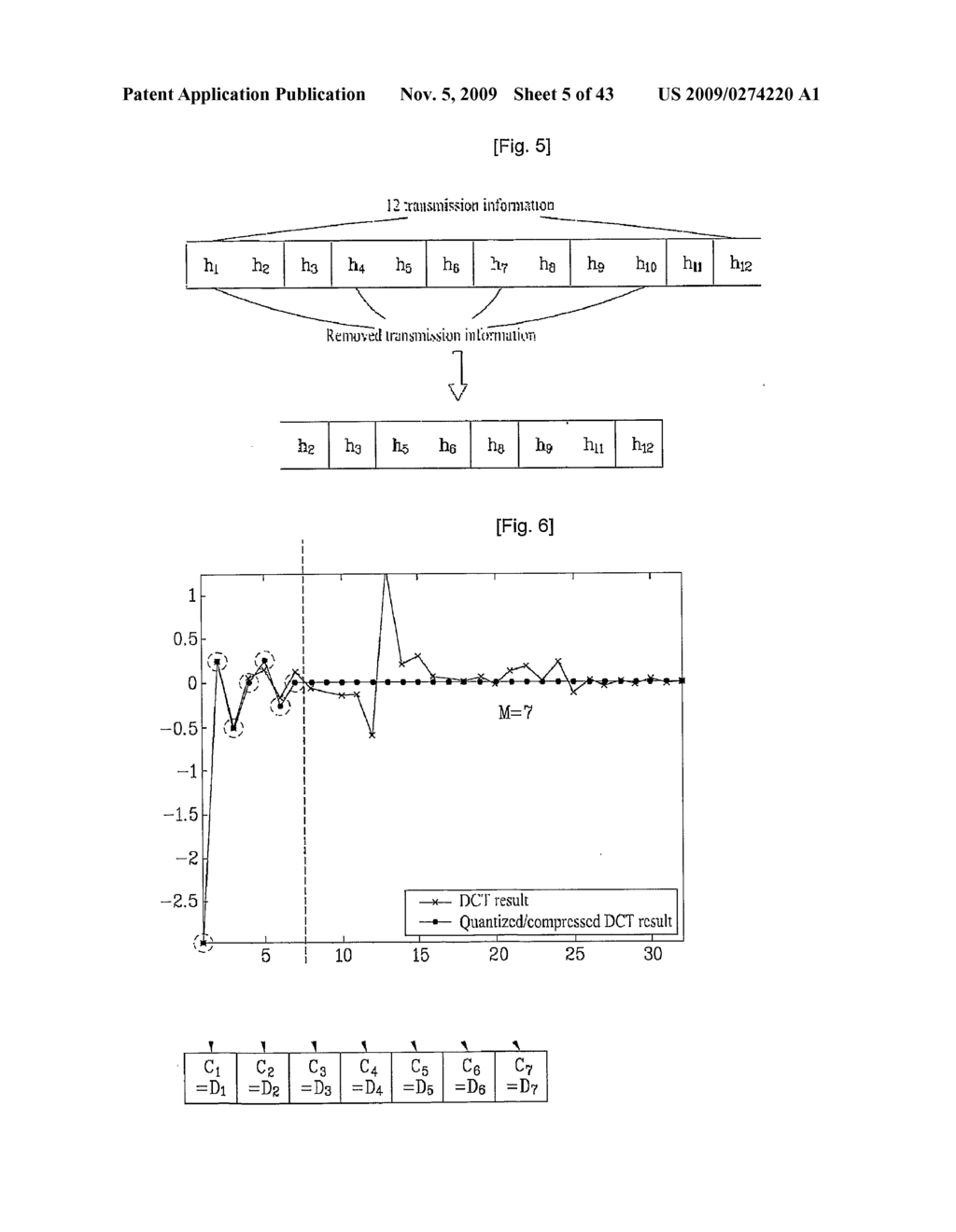 METHOD FOR TRANSFORMING DATA, AND METHOD FOR TRANSMITTING AND RECEIVING DATA USING THE SAME - diagram, schematic, and image 06