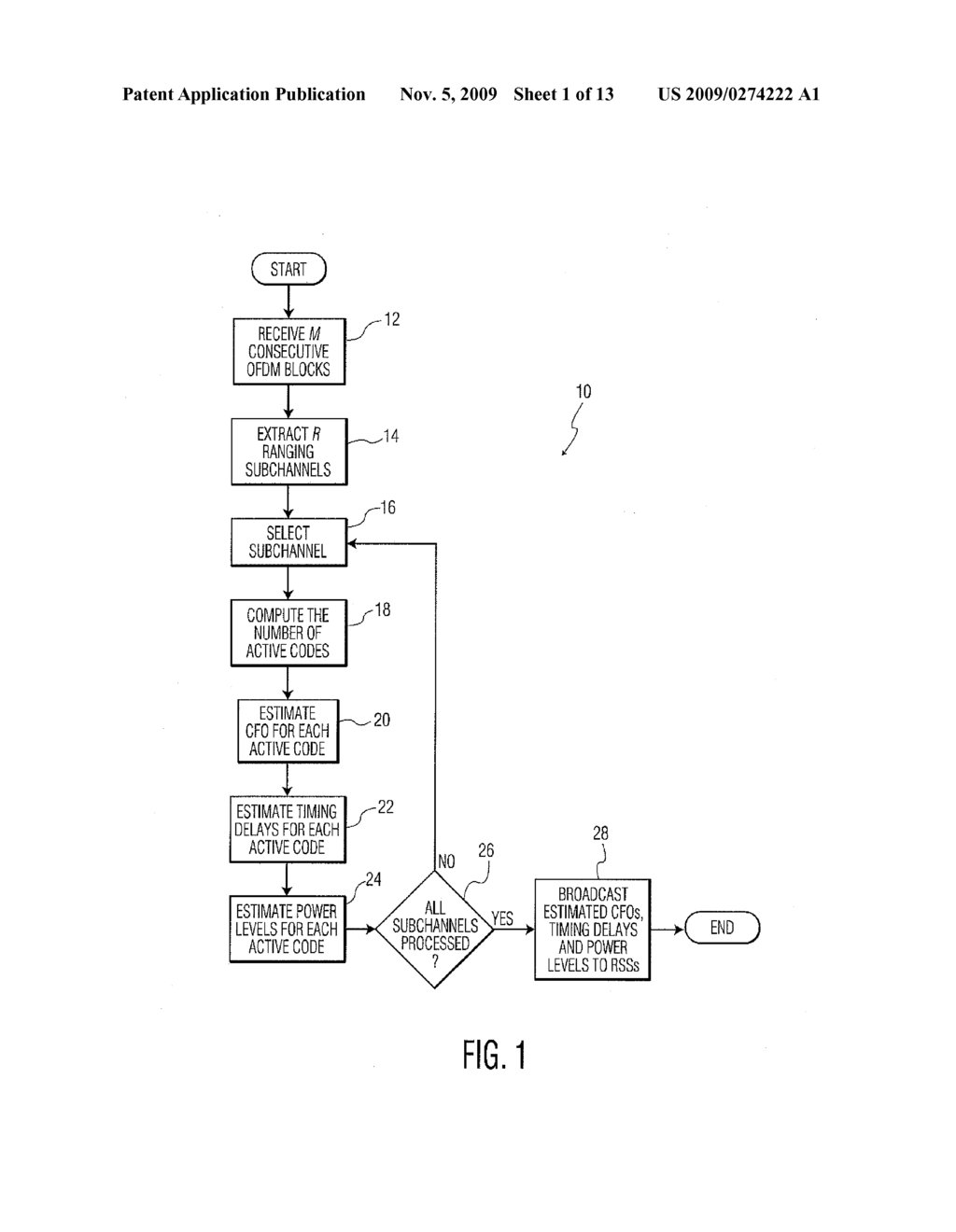 System and Method for Initial Ranging in Wireless Communication Systems - diagram, schematic, and image 02