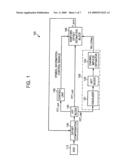 ORTHOGONAL FREQUENCY DIVISION MULTIPLEXING RECEIVER diagram and image