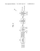 ORTHOGONAL FREQUENCY DIVISION MULTIPLEXING RECEIVER diagram and image