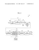 ORTHOGONAL FREQUENCY DIVISION MULTIPLEXING RECEIVER diagram and image