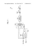 ORTHOGONAL FREQUENCY DIVISION MULTIPLEXING RECEIVER diagram and image