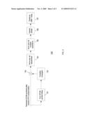 METHOD AND SYSTEM FOR PHASE TRACKING IN WIRELESS COMMUNICATION SYSTEMS diagram and image
