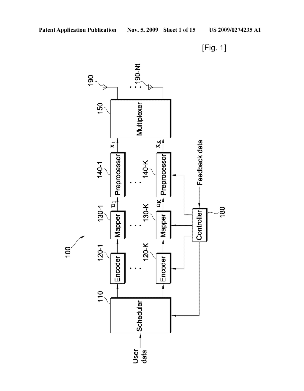 Data transmission method using dirty paper coding in mimo system - diagram, schematic, and image 02