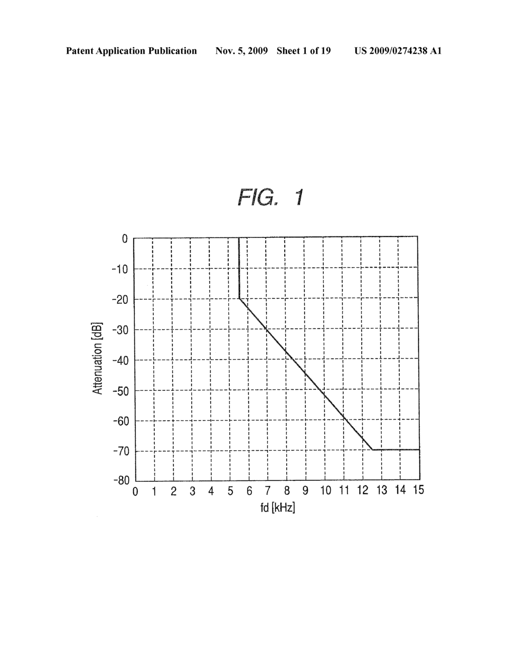 MODULATING APPARATUS, MOBILE COMMUNICATION SYSTEM, MODULATING METHOD, AND COMMUNICATION METHOD - diagram, schematic, and image 02