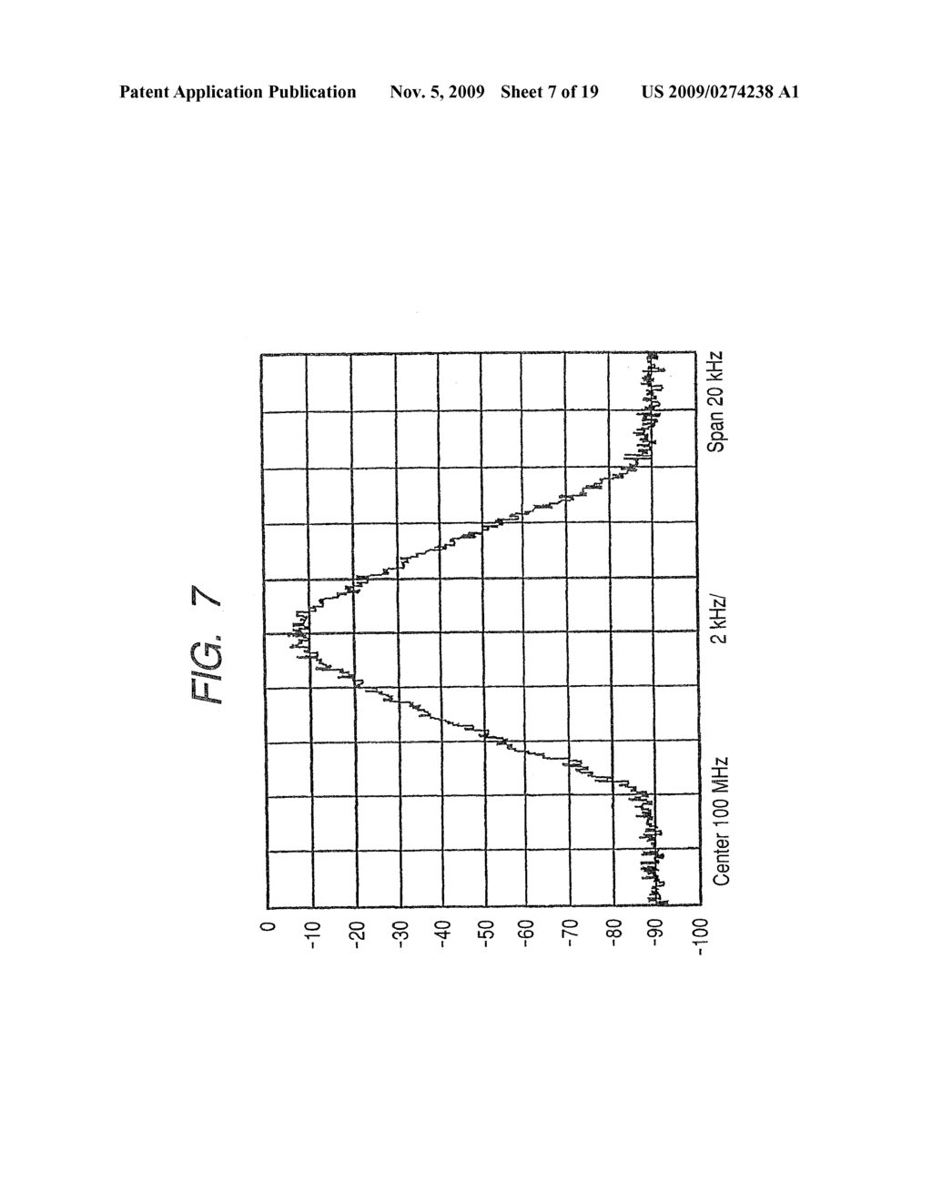 MODULATING APPARATUS, MOBILE COMMUNICATION SYSTEM, MODULATING METHOD, AND COMMUNICATION METHOD - diagram, schematic, and image 08