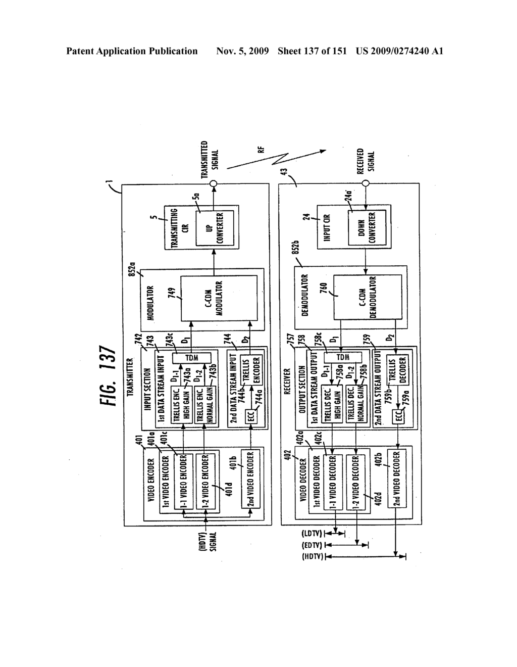 COMMUNICATION SYSTEM - diagram, schematic, and image 138