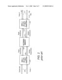 METHOD AND APPARATUS FOR CONTENTION-FREE INTERLEAVING USING A SINGLE MEMORY diagram and image