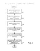 METHOD AND APPARATUS FOR CONTENTION-FREE INTERLEAVING USING A SINGLE MEMORY diagram and image