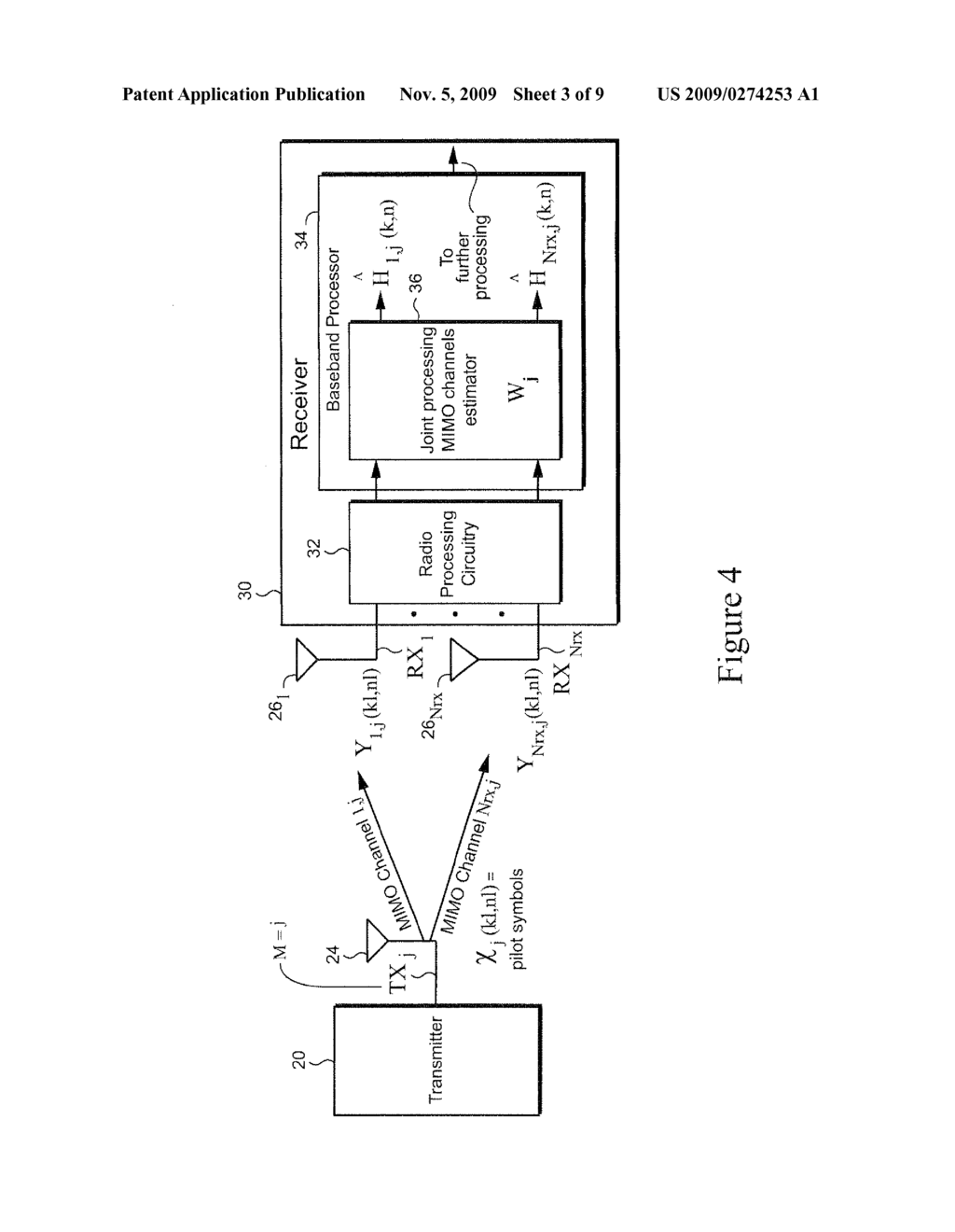 JOINT ESTIMATION OF MIMO CHANNELS AND NOISE CORRELATION FOR WIRELESS SYSTEMS WITH MULTIPLE RECEIVE ANTENNAS - diagram, schematic, and image 04