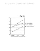 RADIOISOTOPE PRODUCTION GAS TARGET HAVING FIN STRUCTURE diagram and image