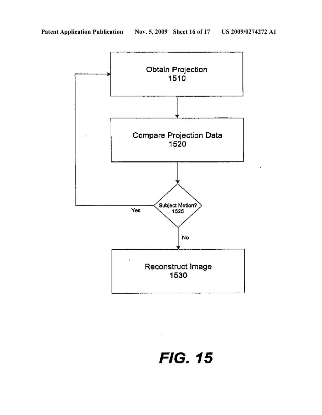 METHODS AND APPARATUS FOR OBTAINING LOW-DOSE IMAGING - diagram, schematic, and image 17