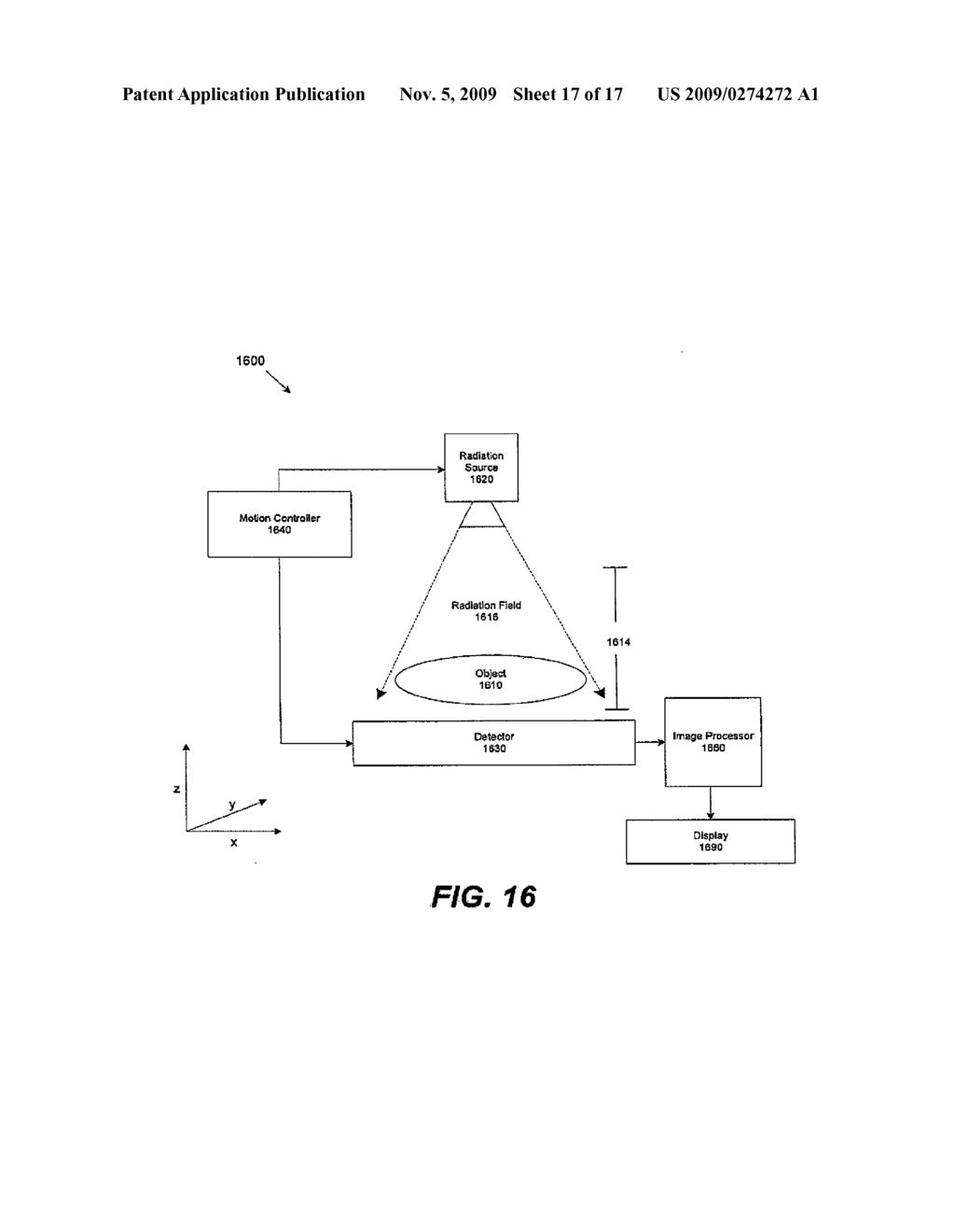 METHODS AND APPARATUS FOR OBTAINING LOW-DOSE IMAGING - diagram, schematic, and image 18