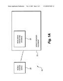 System and method for blocking mobile phone calls and messages diagram and image