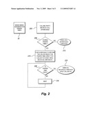 System and method for blocking mobile phone calls and messages diagram and image