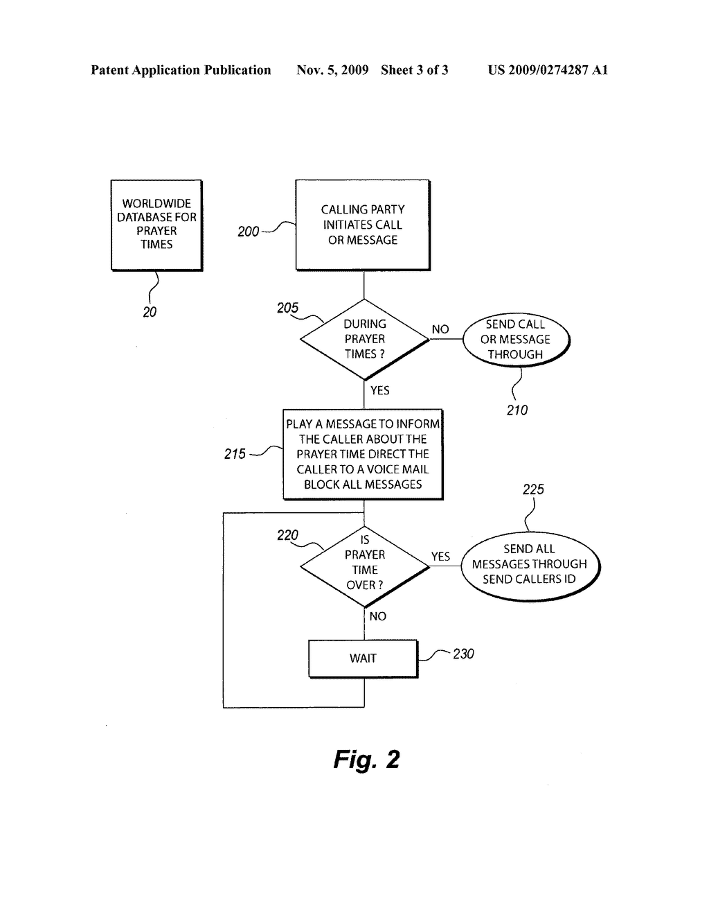 System and method for blocking mobile phone calls and messages - diagram, schematic, and image 04