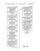 Configurable Encryption/Decryption for Multiple Services Support diagram and image