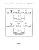 Configurable Encryption/Decryption for Multiple Services Support diagram and image