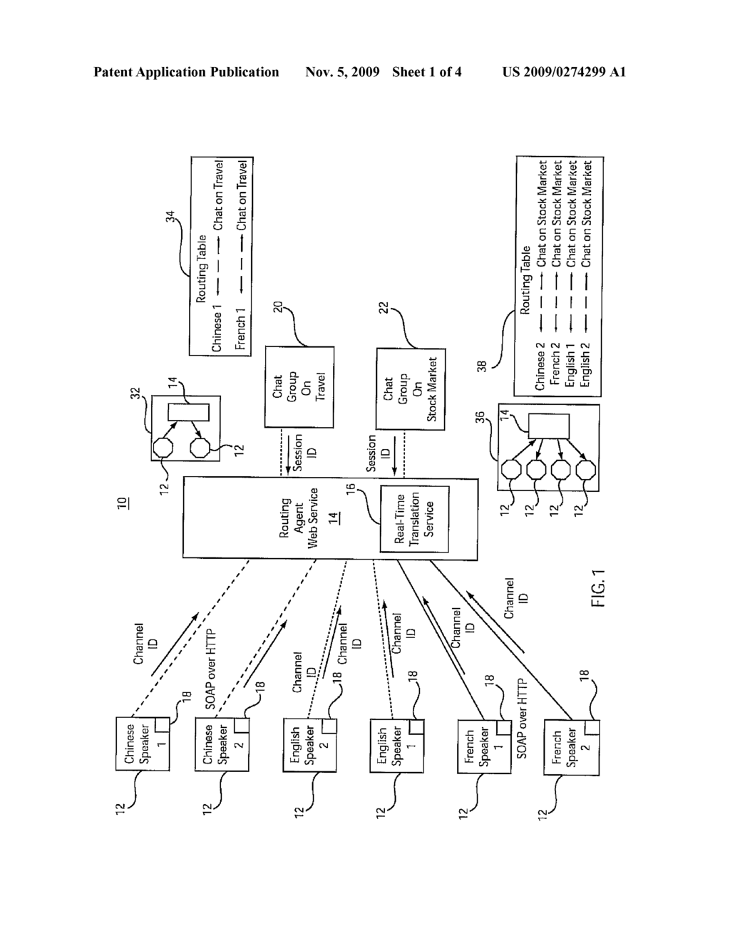 OPEN ARCHITECTURE BASED DOMAIN DEPENDENT REAL TIME MULTI-LINGUAL COMMUNICATION SERVICE - diagram, schematic, and image 02