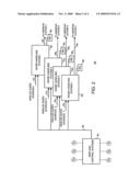 SYSTEM AND METHOD FOR COUNTERING NOISE WHEN OPERATING AN ADDRESS SYSTEM IN A PASSENGER TRANSPORT diagram and image