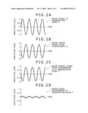 NOISE CANCELING APPARATUS AND NOISE CANCELING METHOD diagram and image