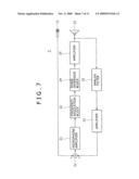 NOISE CANCELING APPARATUS AND NOISE CANCELING METHOD diagram and image