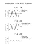 NOISE CANCELING APPARATUS AND NOISE CANCELING METHOD diagram and image