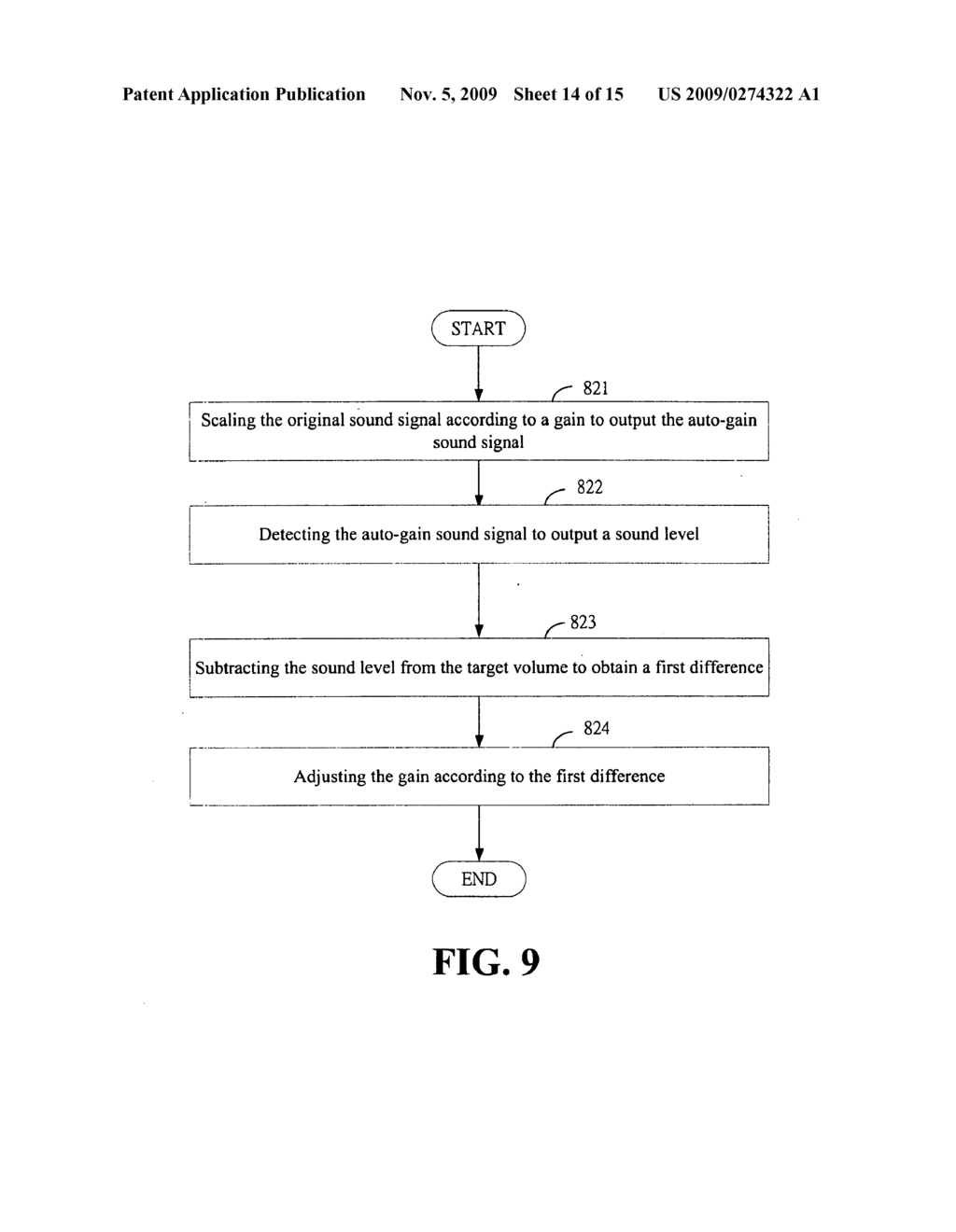 Volume Control Apparatus and Method - diagram, schematic, and image 15