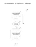 Method and System for Enhanced Image Alignment diagram and image