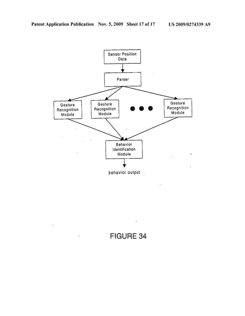 Behavior recognition system - diagram, schematic, and image 18