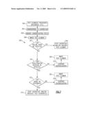 IMMUNODIAGNOSTIC TEST APPARATUS HAVING AT LEAST ONE IMAGER TO PROVIDE AGGLUTINATION EVALUATIONS DURING CENTRIFUGRATION CYCLE diagram and image