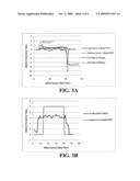 SYSTEMS, METHODS AND DEVICES FOR USING ULTRASONIC PROBE PRESSURE INFORMATION IN ASSESSING MUSCLE TISSUE QUALITY diagram and image