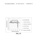 SYSTEMS, METHODS AND DEVICES FOR USING ULTRASONIC PROBE PRESSURE INFORMATION IN ASSESSING MUSCLE TISSUE QUALITY diagram and image