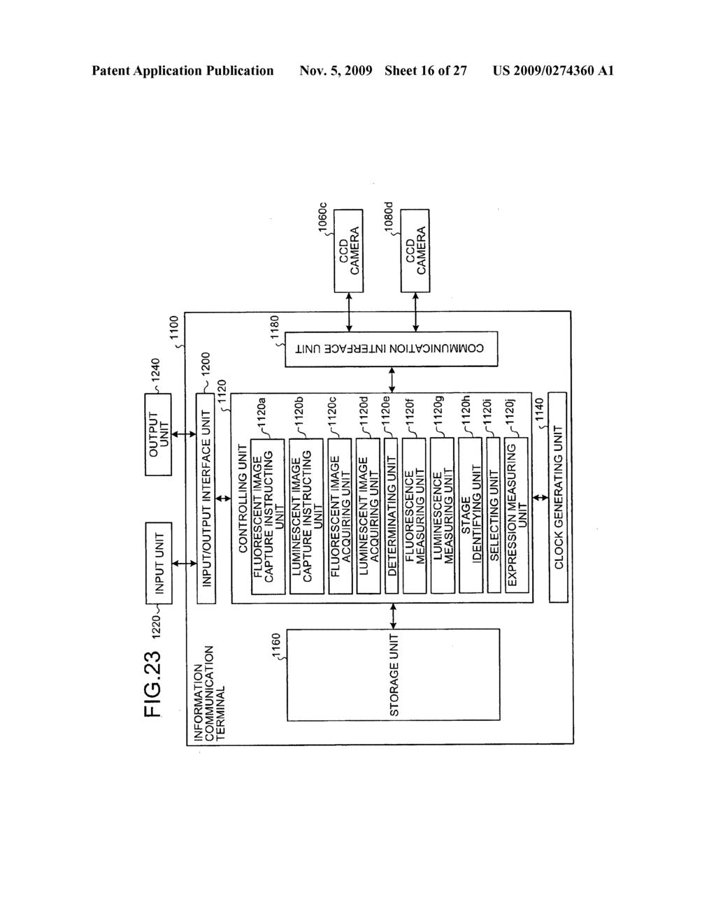 Predetermined Site Luminescence Measuring Method, Predetermined Site Luminescence Measuring Apparatus, Expression Amount Measuring Method, and Measuring Apparatus - diagram, schematic, and image 17