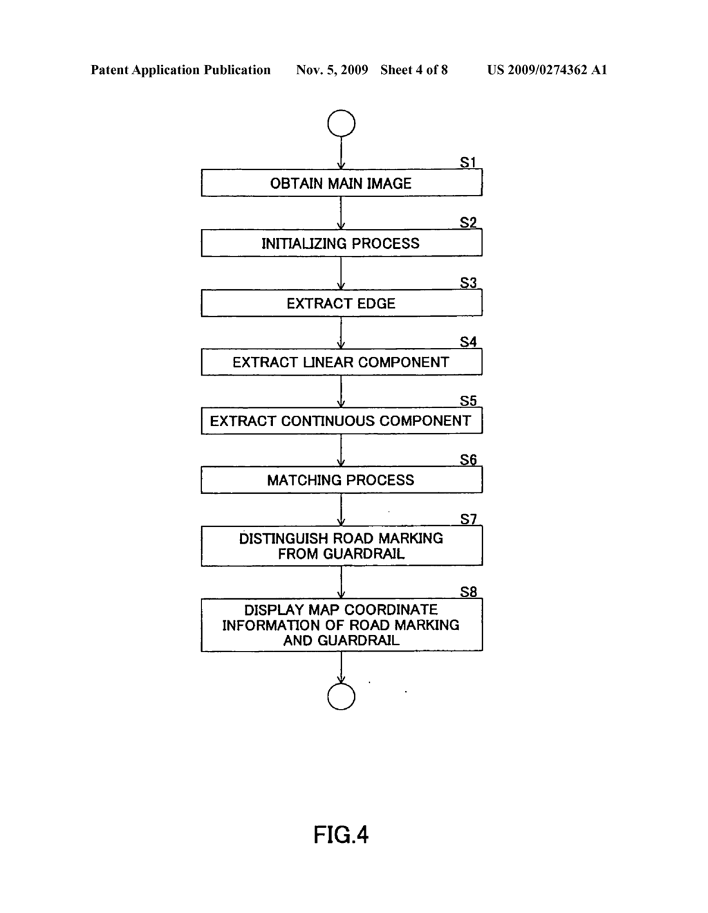 Road Image Analyzing Apparatus and Road Image Analyzing Method - diagram, schematic, and image 05