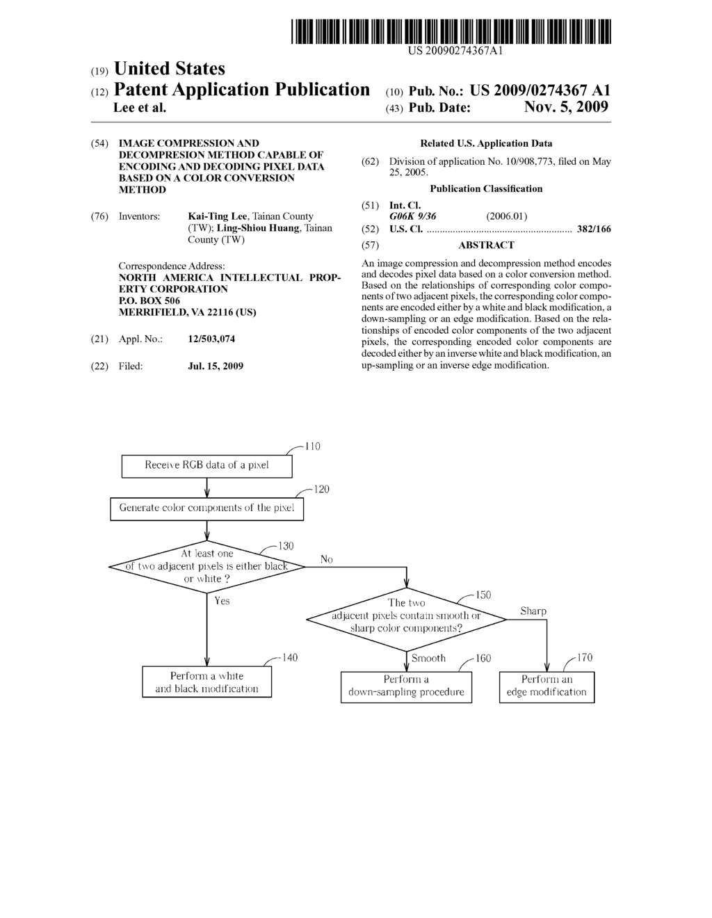 IMAGE COMPRESSION AND DECOMPRESION METHOD CAPABLE OF ENCODING AND DECODING PIXEL DATA BASED ON A COLOR CONVERSION METHOD - diagram, schematic, and image 01