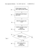 METHOD AND APPARATUS FOR MEASURING BLOCKINESS IN VIDEO IMAGES diagram and image