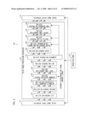 METHOD FOR MATCHING IMAGES, IMAGE MATCHING DEVICE, IMAGE DATA OUTPUT APPARATUS, AND RECORDING MEDIUM diagram and image