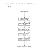 METHOD FOR MATCHING IMAGES, IMAGE MATCHING DEVICE, IMAGE DATA OUTPUT APPARATUS, AND RECORDING MEDIUM diagram and image