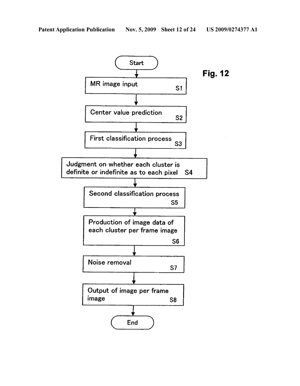 Clustering System and Image Processing System Having the Same - diagram, schematic, and image 13