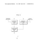 ENCODING DEVICE AND METHOD, DECODING DEVICE AND METHOD, AND TRANSMISSION SYSTEM diagram and image