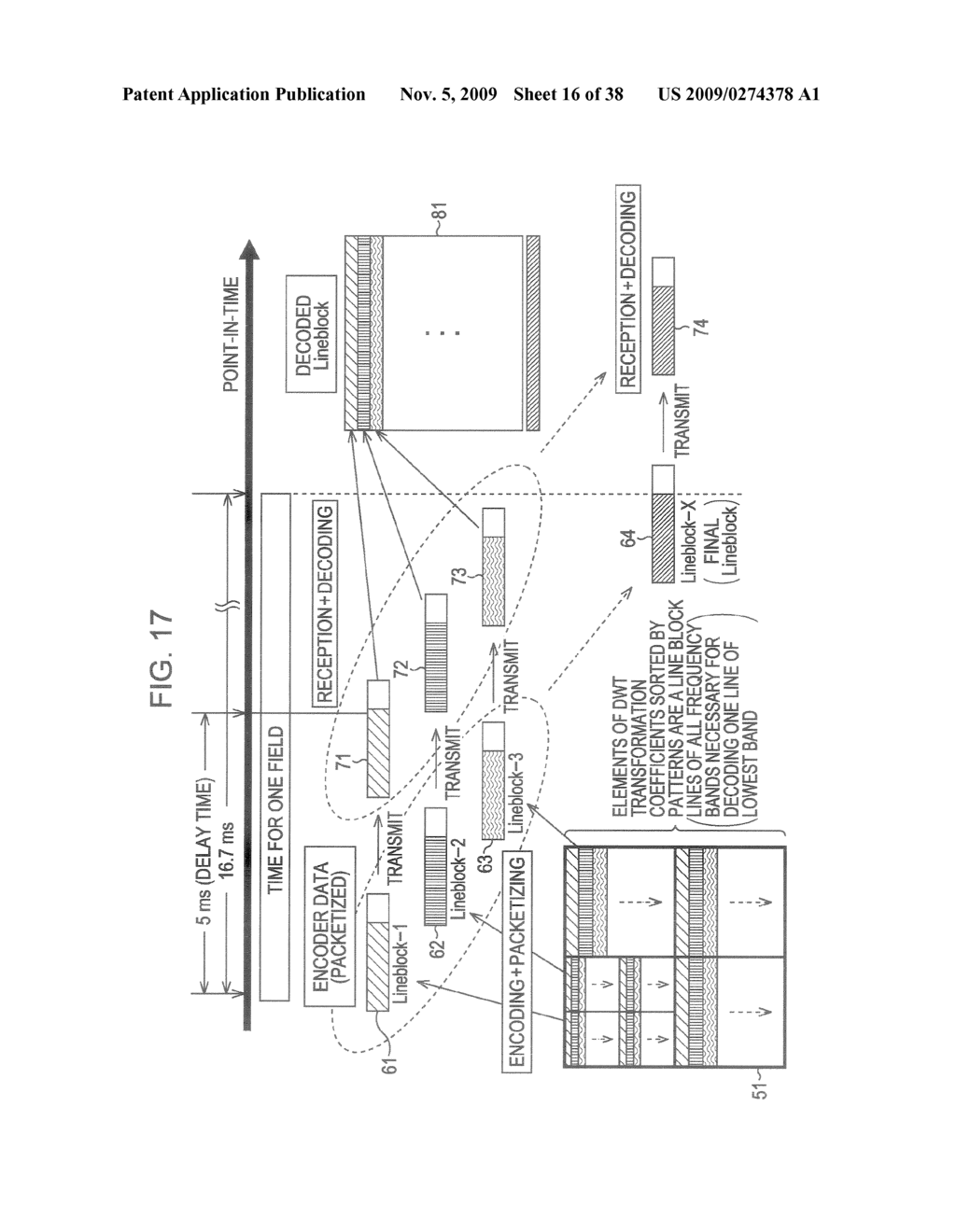 ENCODING DEVICE AND METHOD, DECODING DEVICE AND METHOD, AND TRANSMISSION SYSTEM - diagram, schematic, and image 17