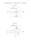 ENCODING DEVICE AND METHOD, DECODING DEVICE AND METHOD, AND TRANSMISSION SYSTEM diagram and image