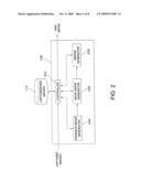 METHOD OF CAPTURING HIGH DYNAMIC RANGE IMAGES WITH OBJECTS IN THE SCENE diagram and image