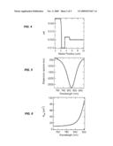 Optical fiber systems for delivering short high power pulses diagram and image