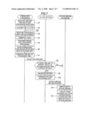 VIDEO PROCESSING APPARATUS AND METHOD FOR PROCESSING VIDEO DATA diagram and image