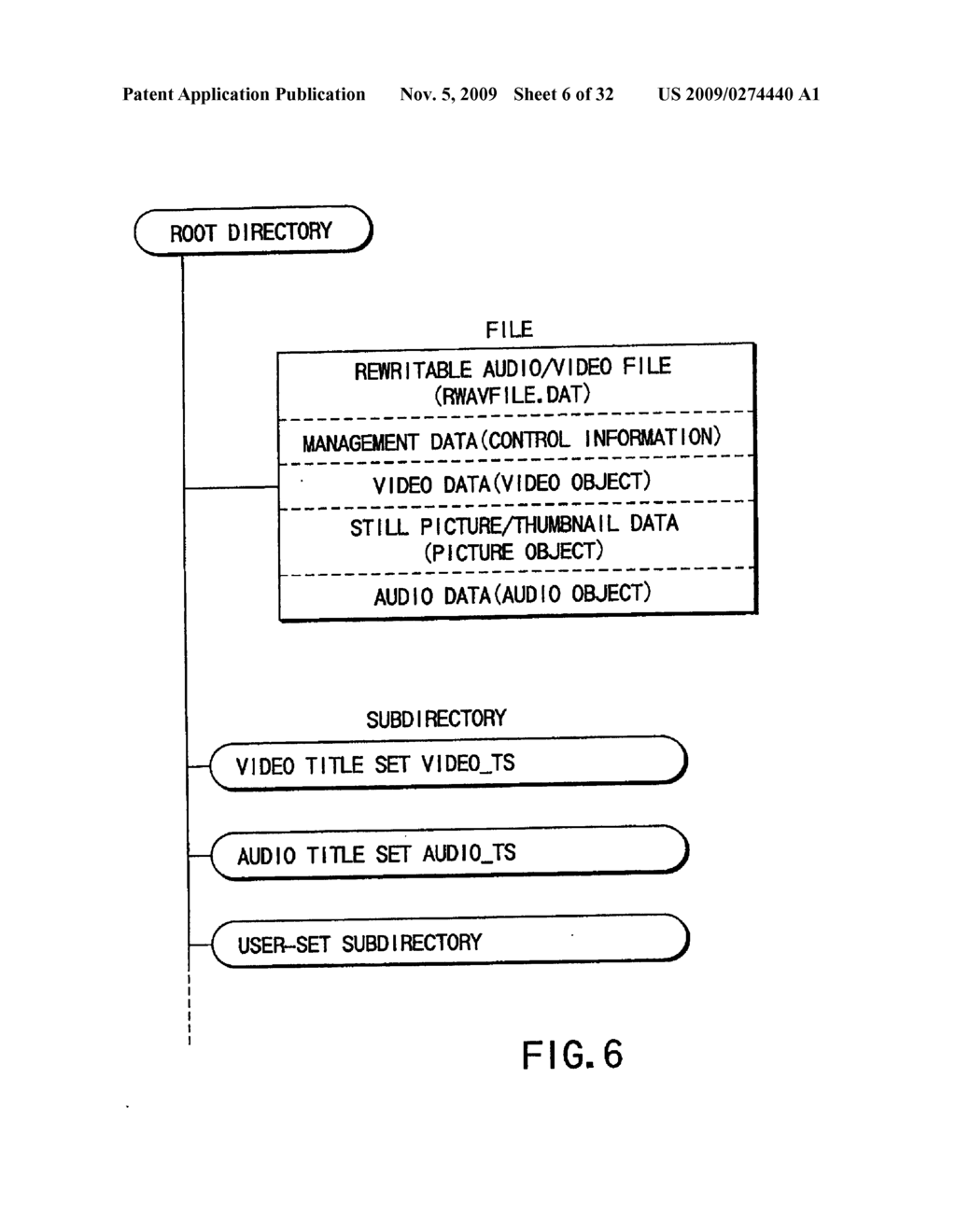 INFORMATION RECORDING METHOD, INFORMATION RECORDING MEDIUM, AND INFORMATION REPRODUCING METHOD, WHEREIN INFORMATION IS STORED ON A DATA RECORDING PORTION AND A MANAGEMENT INFORMATION RECORDING PORTION - diagram, schematic, and image 07